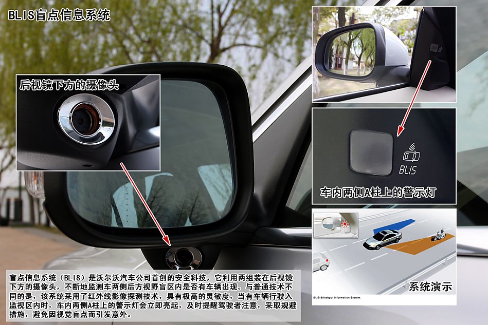 图解沃尔沃S80L 3.0 T6 AWD智尊版