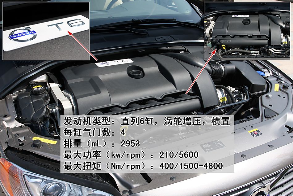 图解沃尔沃S80L 3.0 T6 AWD智尊版