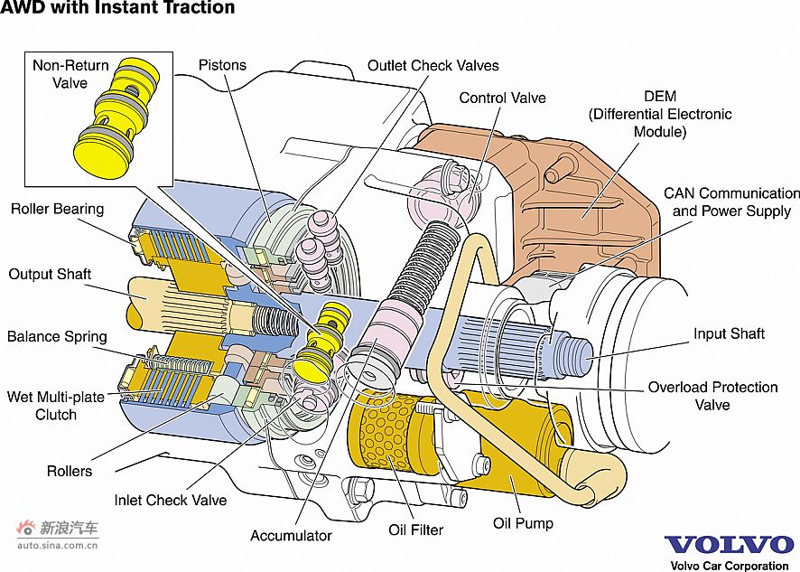2011款S80L其他细节