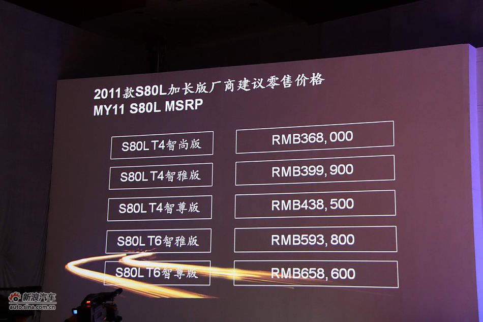 2011款沃尔沃S80L价格公布