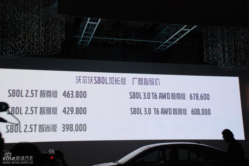 国产沃尔沃S80L公布售价