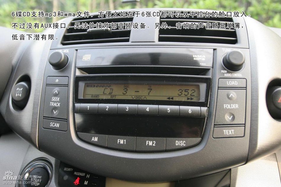 一汽丰田RAV4详细图解