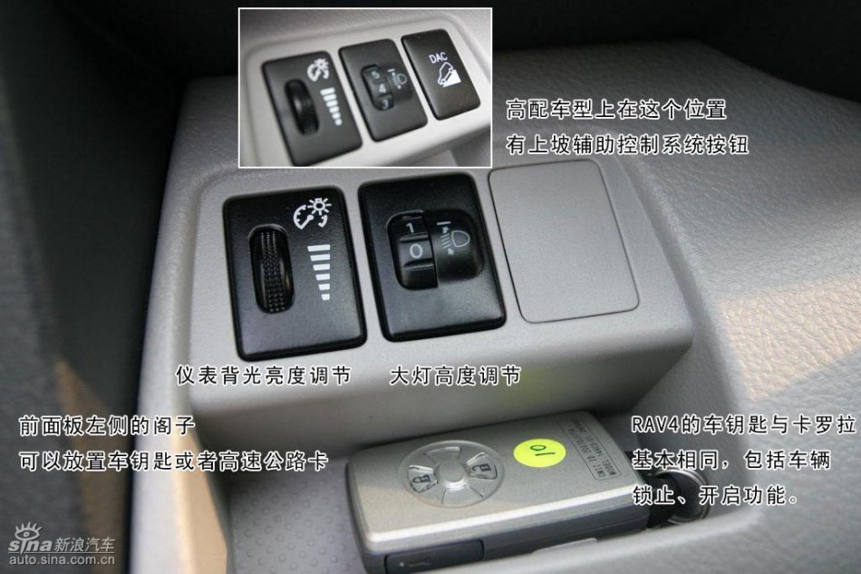 一汽丰田RAV4详细图解