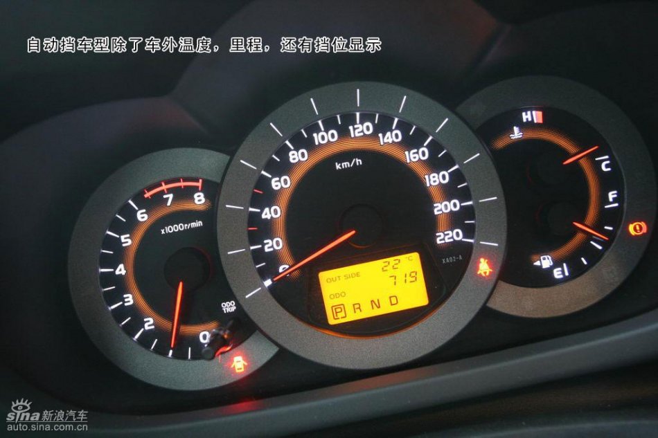 一汽丰田RAV4详细图解