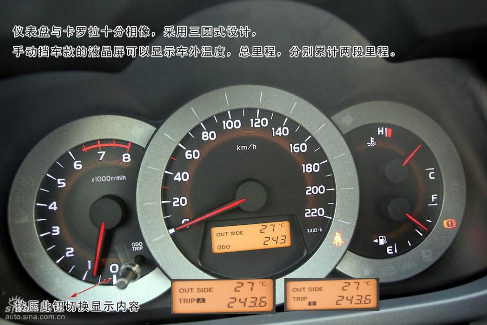 一汽丰田RAV4详细图解