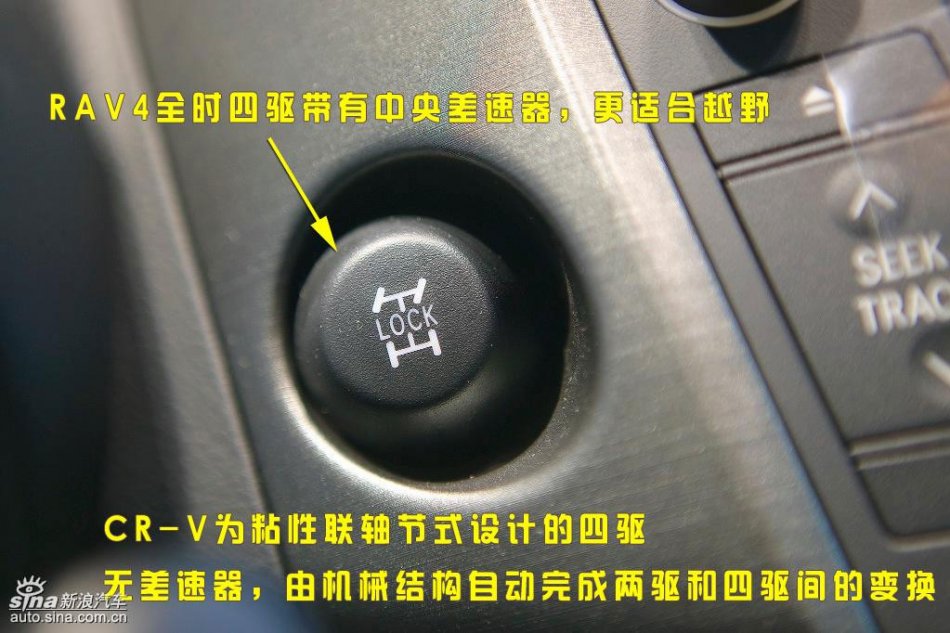 对比CRV与RAV4内饰