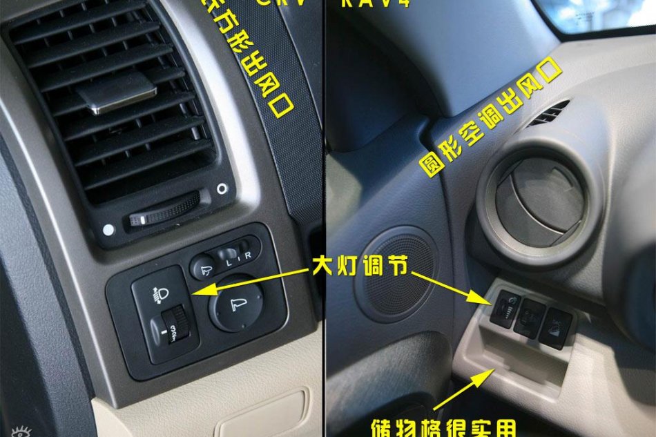 对比CRV与RAV4内饰