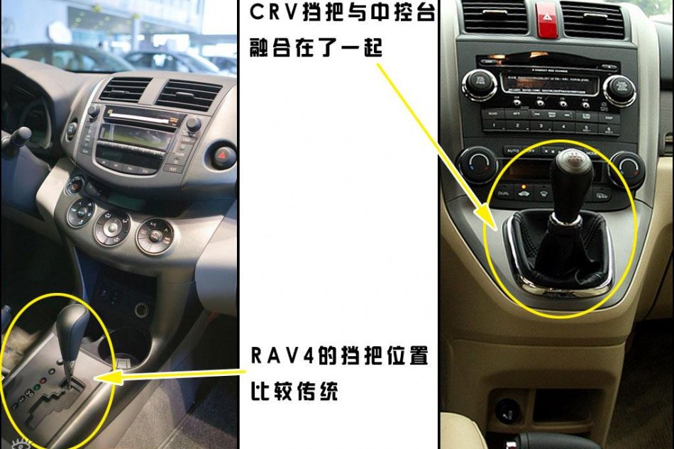 对比CRV与RAV4内饰