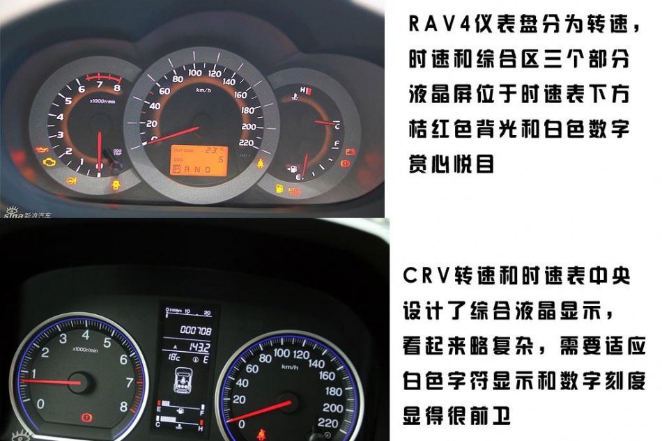 对比CRV与RAV4内饰