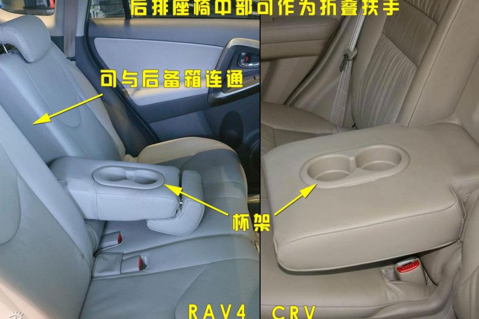 对比CRV与RAV4内饰