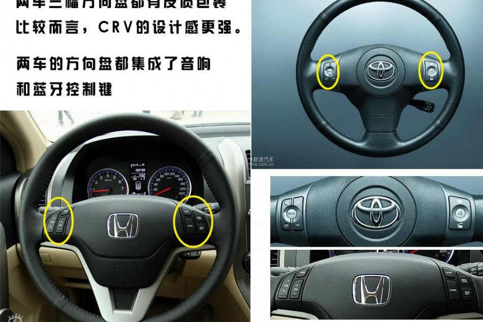 对比CRV与RAV4内饰