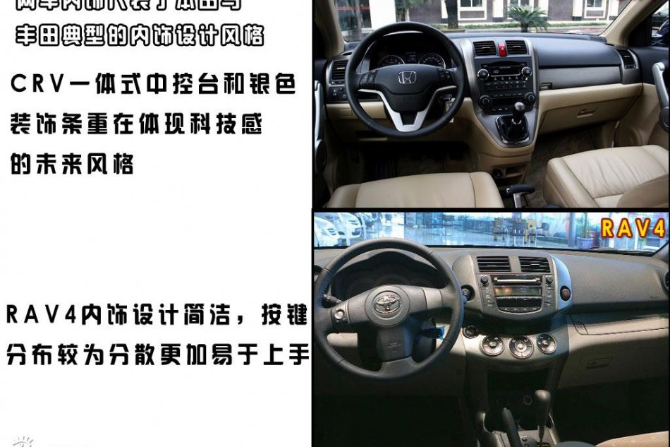 图片对比CRV与RAV4内饰与功能