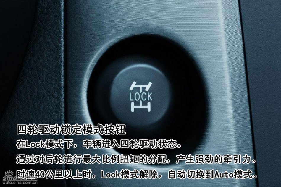 新浪汽车图片初解一汽丰田RAV4