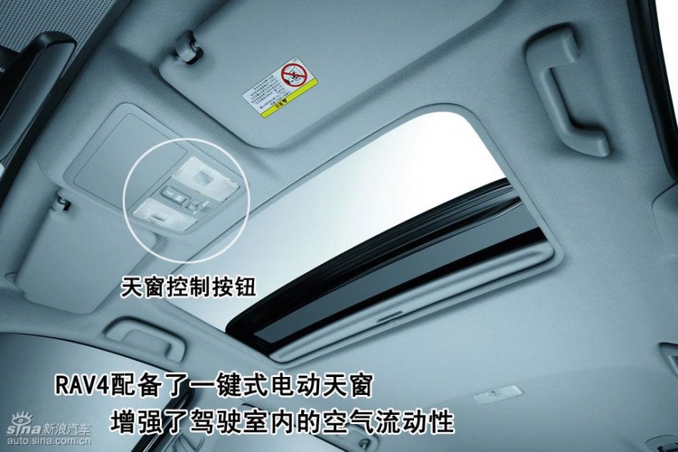 新浪汽车图片初解一汽丰田RAV4