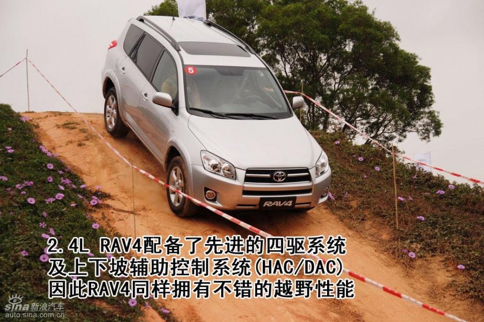 新浪汽车图片初解一汽丰田RAV4