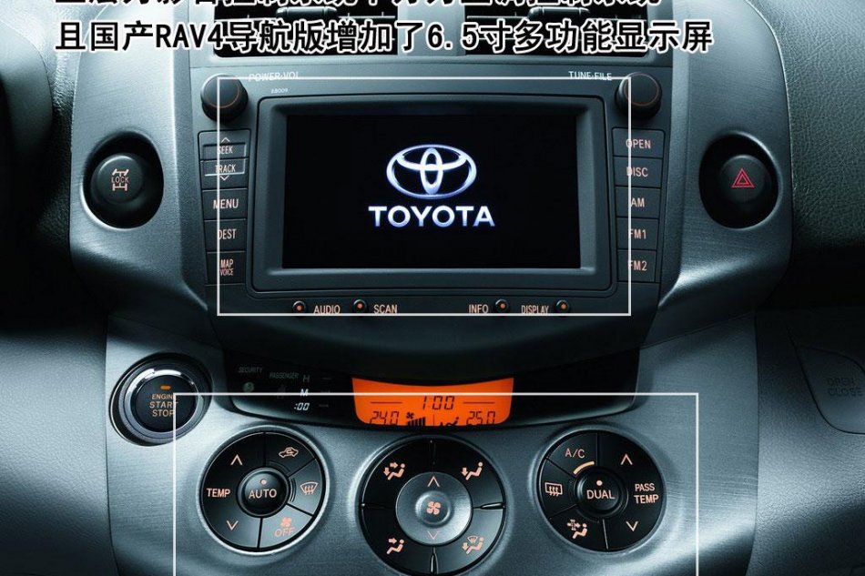新浪汽车图片初解一汽丰田RAV4