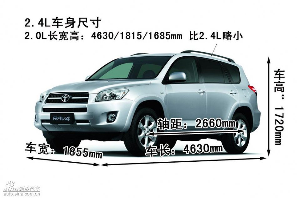 新浪汽车图片初解一汽丰田RAV4