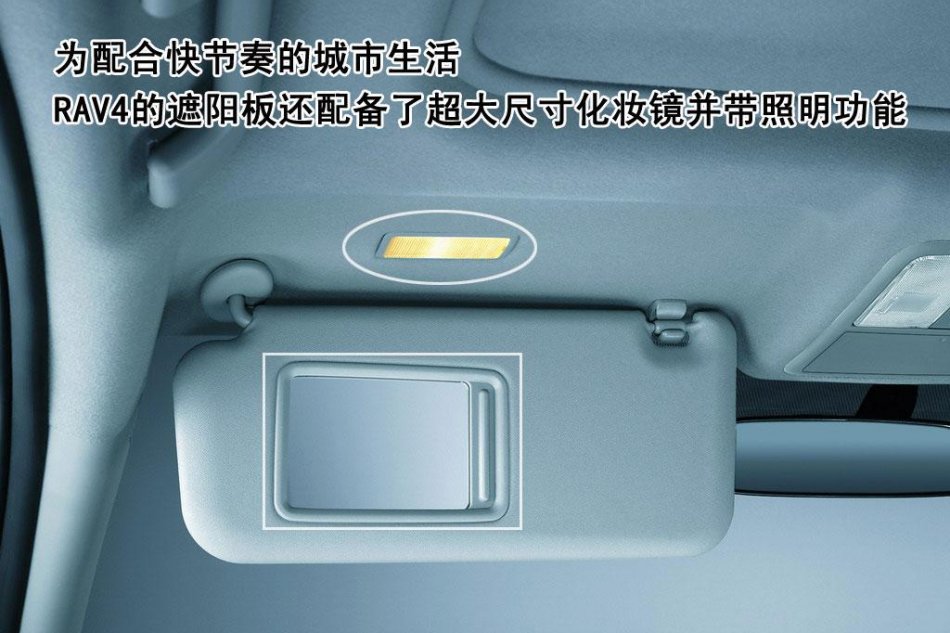 新浪汽车图片初解一汽丰田RAV4