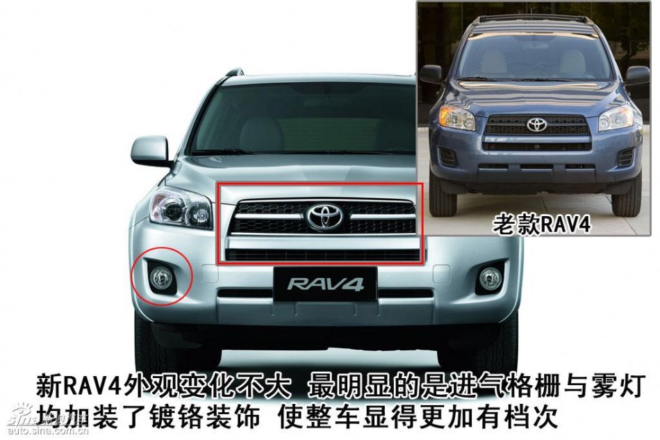 新浪汽车图片初解一汽丰田RAV4