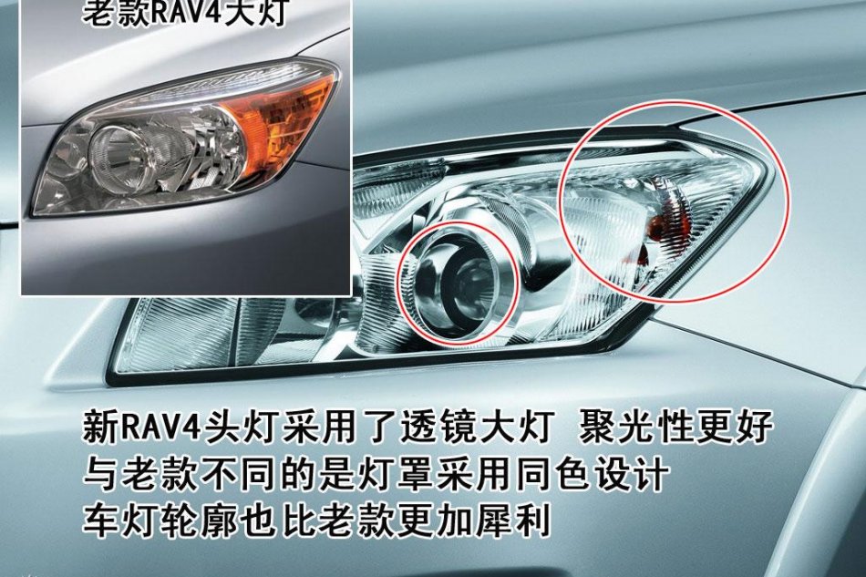 新浪汽车图片初解一汽丰田RAV4