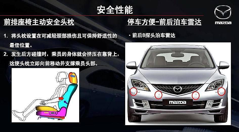 Ⅱ代Mazda6图解