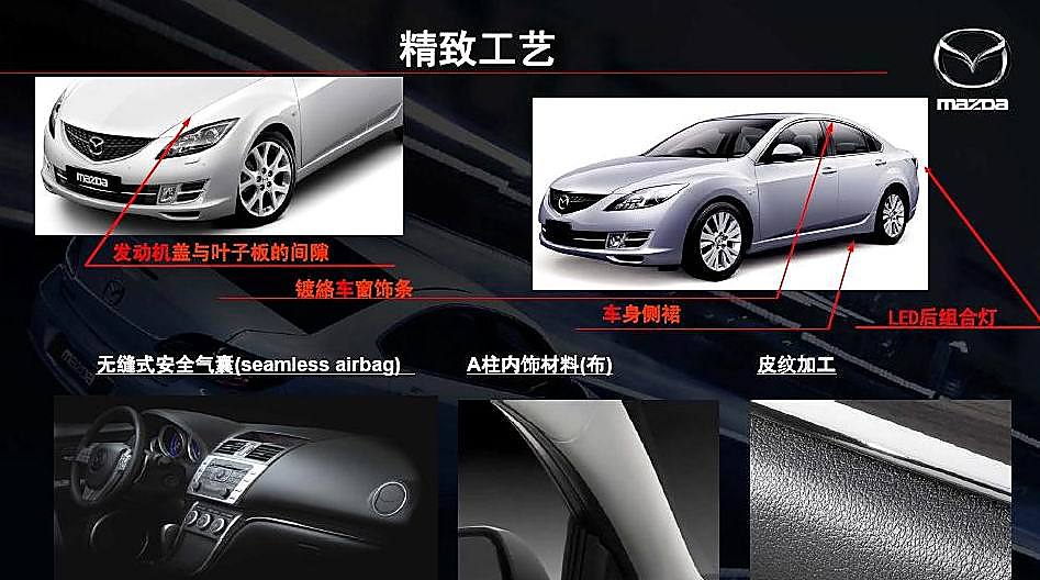 Ⅱ代Mazda6图解