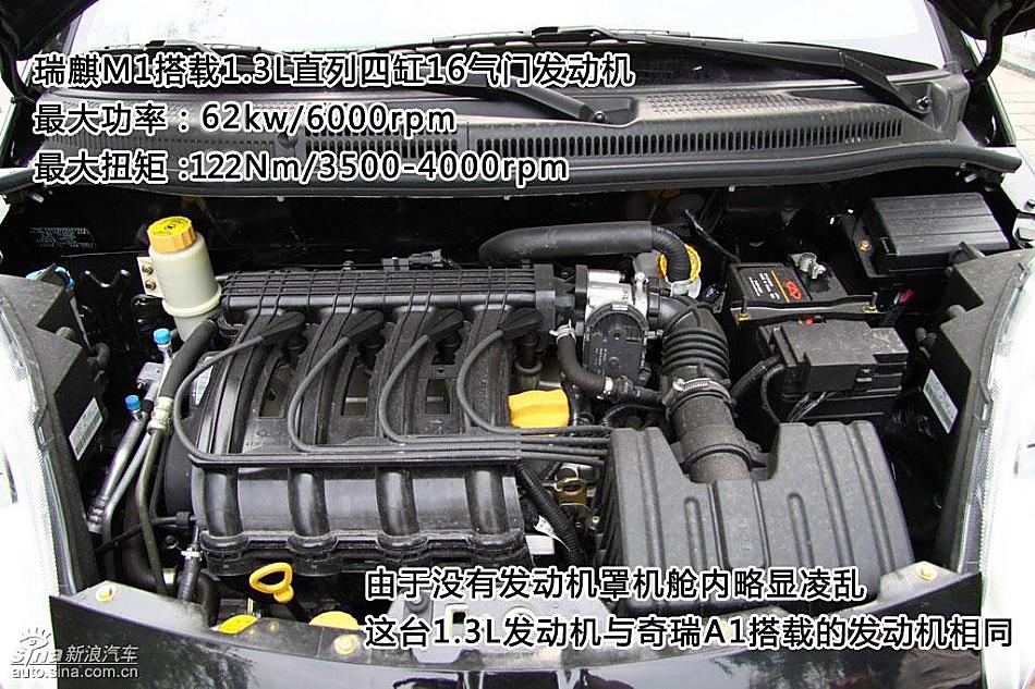 新浪汽车图片详解瑞麒M1发动机