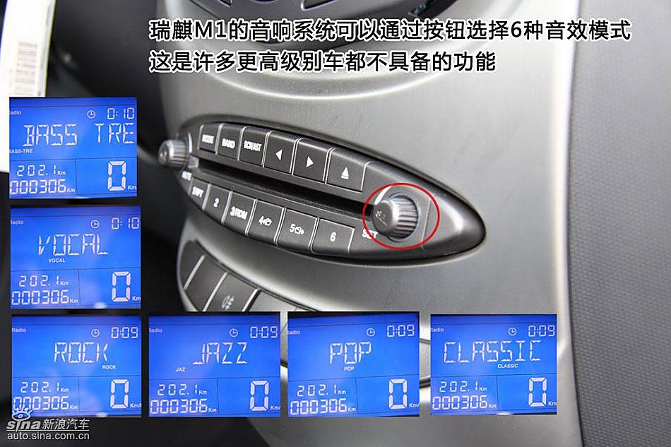 新浪汽车图片详解瑞麒M1内饰