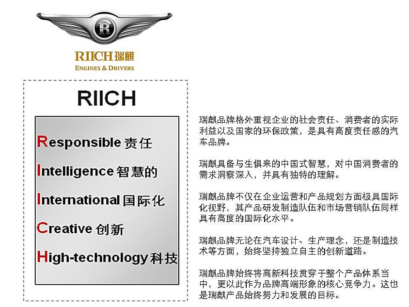 瑞麒品牌LOGO释义