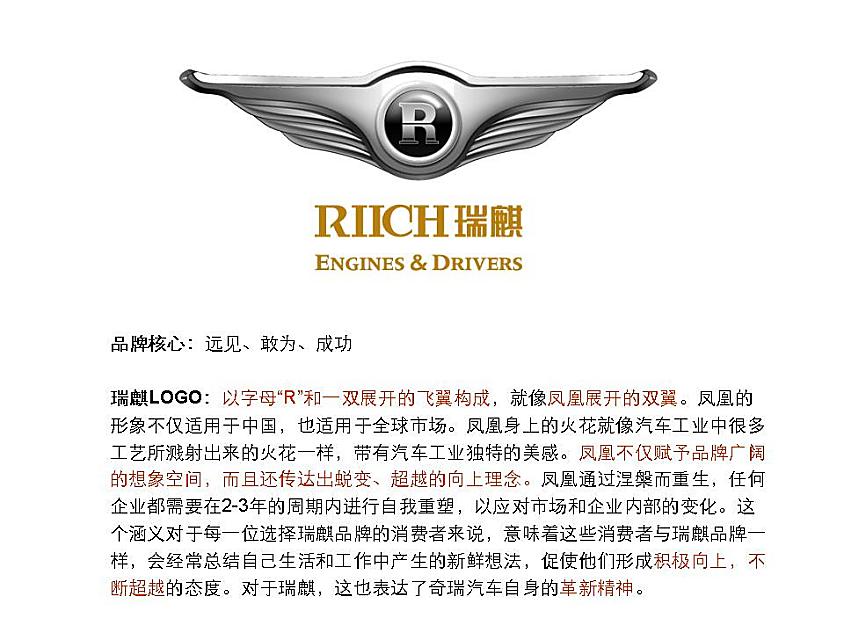 瑞麒品牌LOGO释义