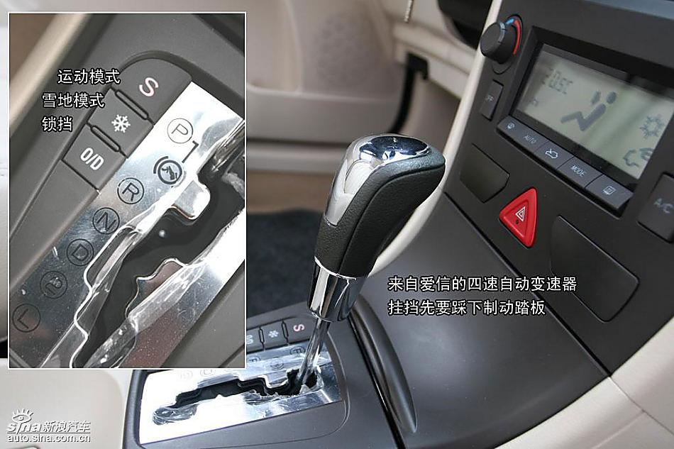 东风风神S30图解