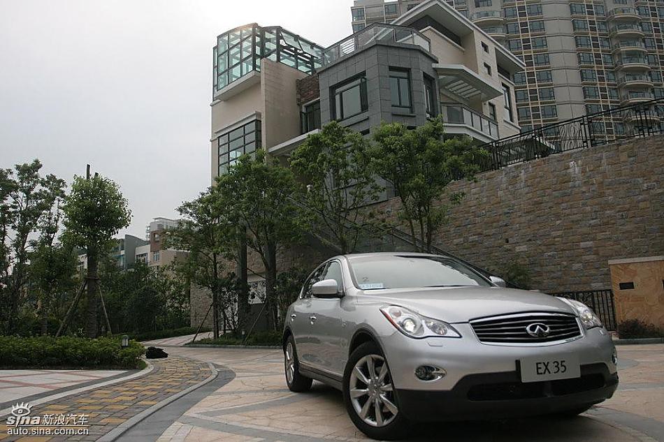 ӢEX35ۼϸ