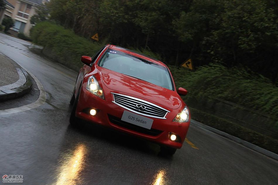 ԼӢG25̬ʵ
