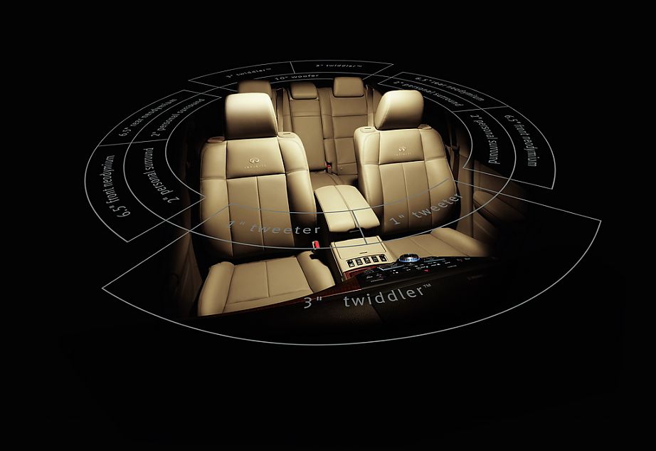 09款英菲尼迪M35资料图