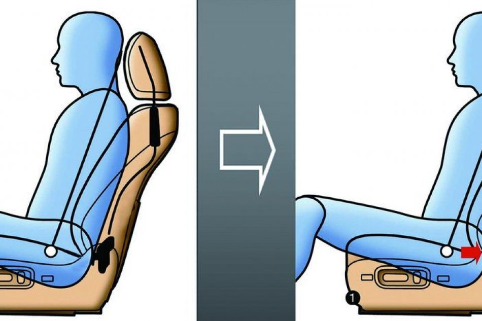 广汽丰田汉兰达发动机及其他