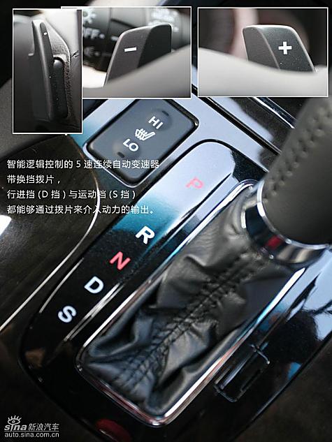 东风本田思铂睿图解