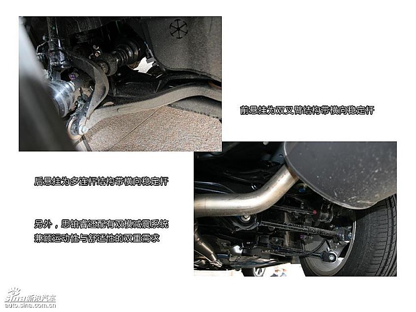 东风本田思铂睿图解