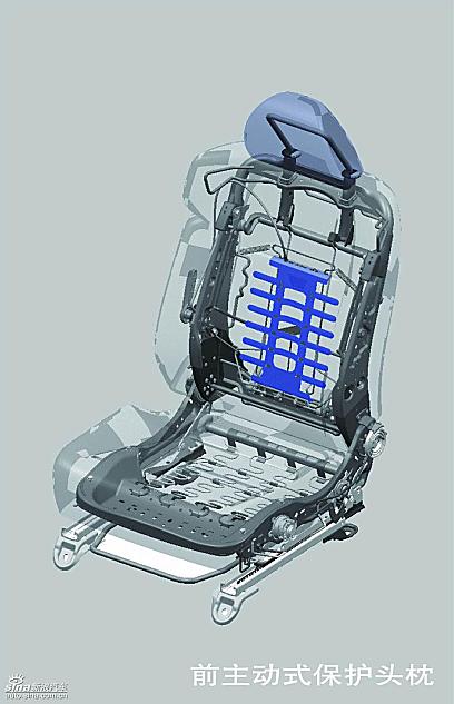 思铂睿安全配置