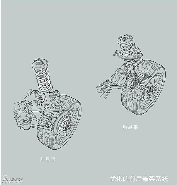 思铂睿驾驶性能