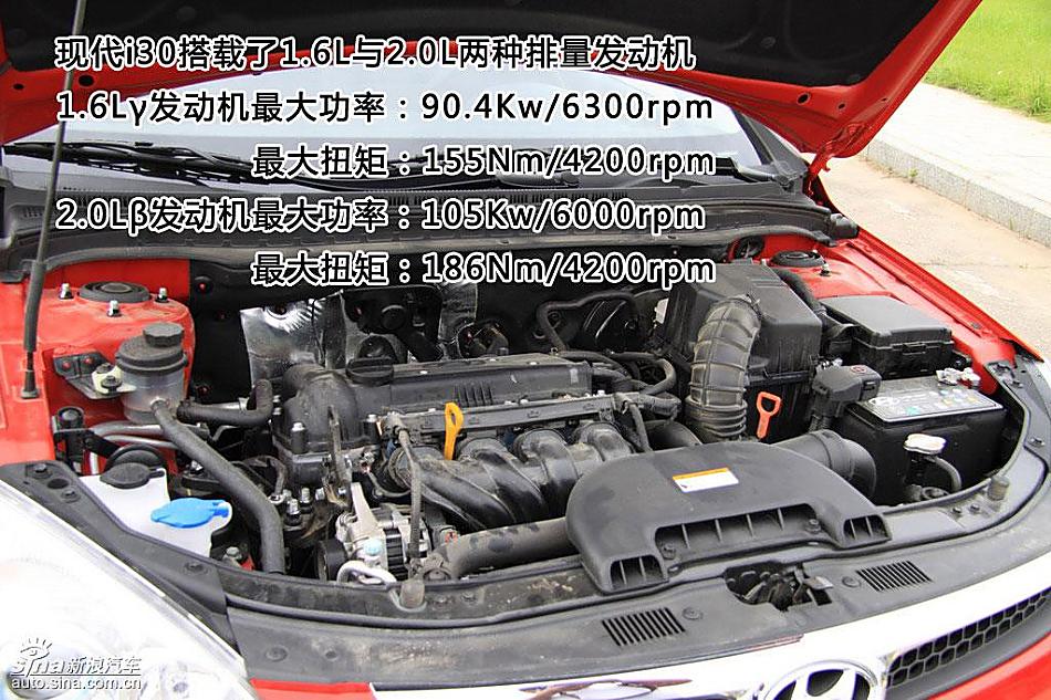 ͼƬ��ⱱ���ִ�i30������