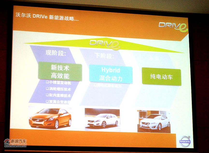 绿色战略 体验试驾沃尔沃S60 1.6T