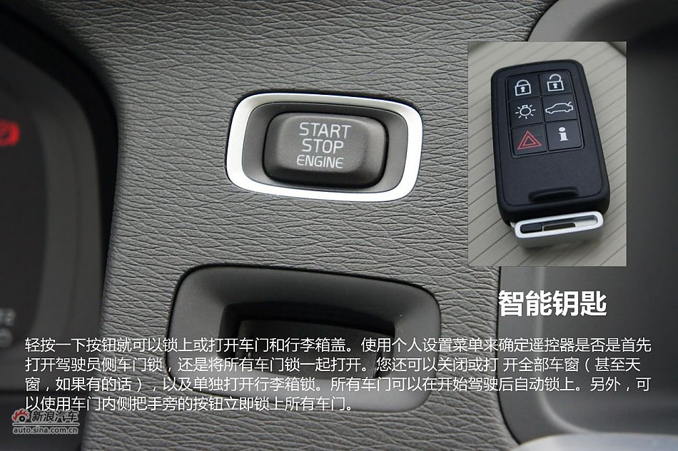 新浪汽车图解2012款沃尔沃S60