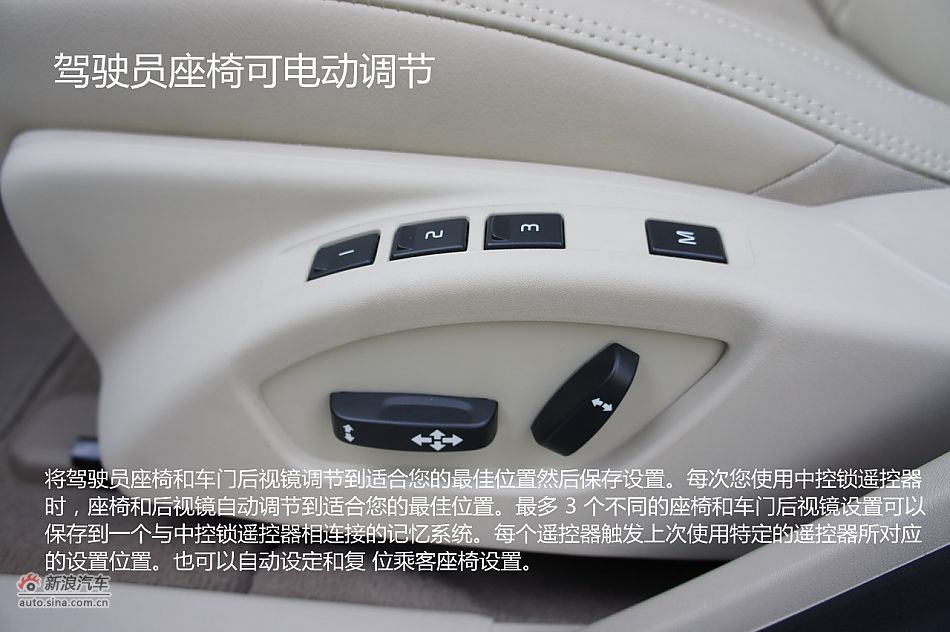 新浪汽车图解2012款沃尔沃S60