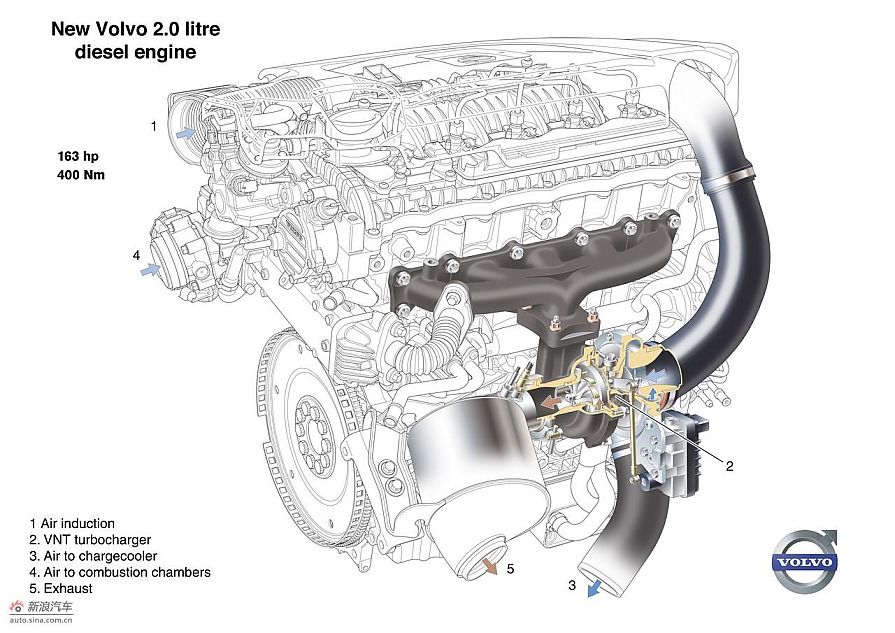 沃尔沃S60资料图-其他