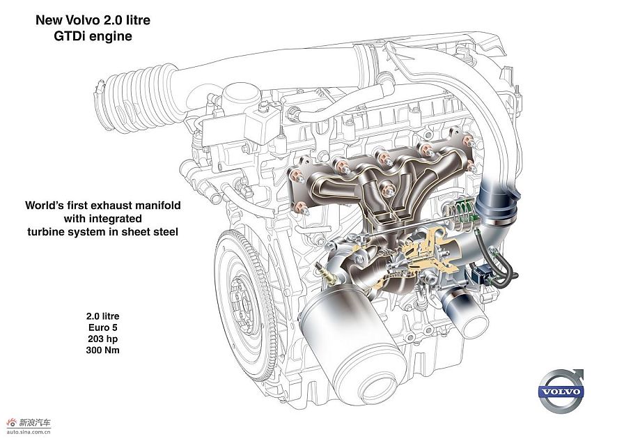 沃尔沃S60资料图-其他