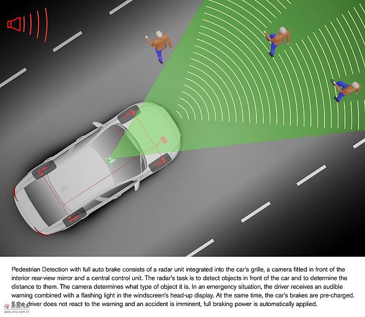 沃尔沃S60资料图-其他