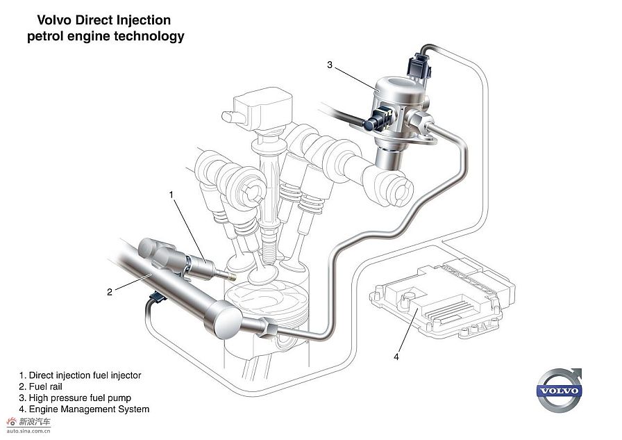 沃尔沃S60资料图-其他