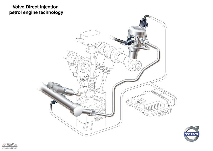 沃尔沃S60资料图-其他