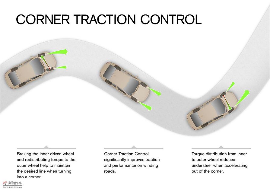 沃尔沃S60资料图-其他