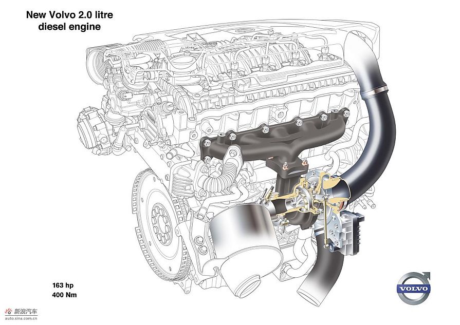 沃尔沃S60资料图-其他